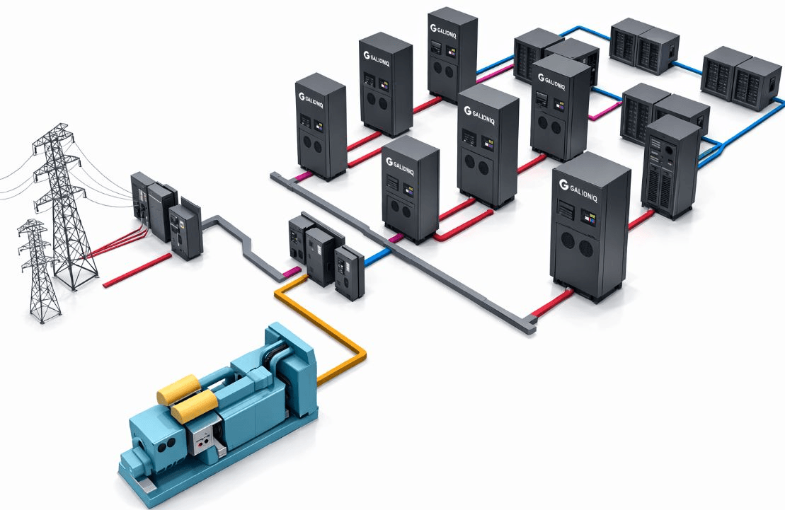 Data center power infrastructure 2